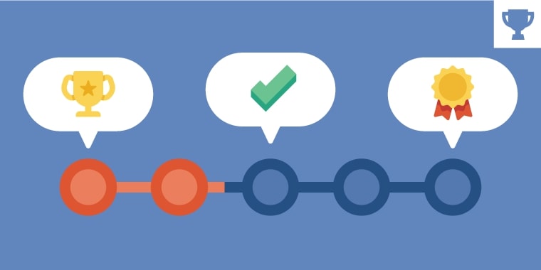 How to check the course progress of the staff through Learning Connect ?