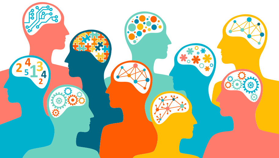  Awareness of Learning Disability and Autism