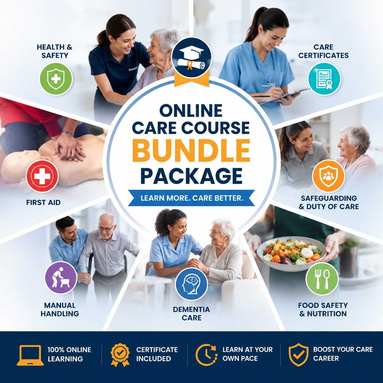 Learning Connect
